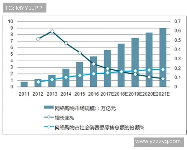 探索上海足球装备市场的创新与发展趋势分析