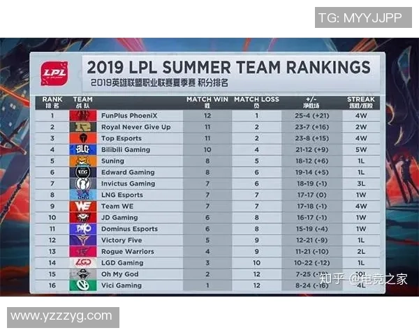 热议CSGOIG战队状态转变背后的原因与未来展望 热议CSGOIG战队状态转变背后的原因与未来展望