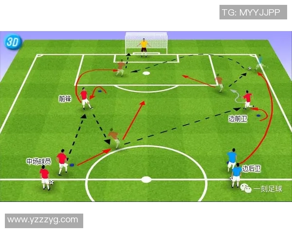足球实战狗带你深入解析足球战术与技巧提升实战能力的终极指南 足球实战狗带你深入解析足球战术与技巧提升实战能力的终极指南