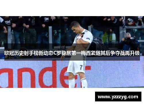 欧冠历史射手榜新动态C罗稳居第一梅西紧随其后争夺战再升级